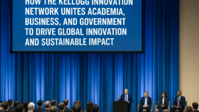 Kellogg Innovation Network